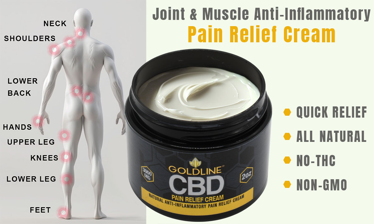 3000mg CBD Pain Cream