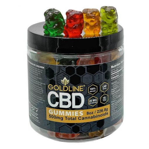 6 oz cbd gummies Jar