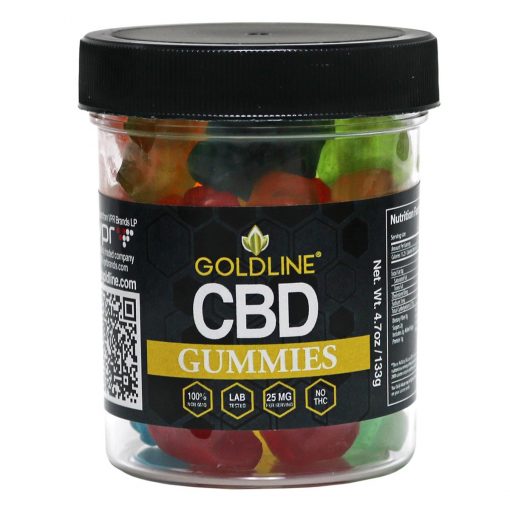 CBD Gummies by GoldLine
