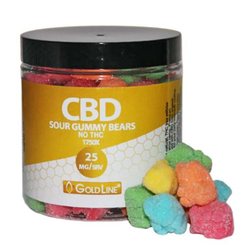 Sour Gummies Infused with CBD