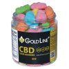 CBD Sour Gummies