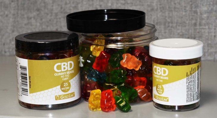 Coated CBD  Gummy Edibles