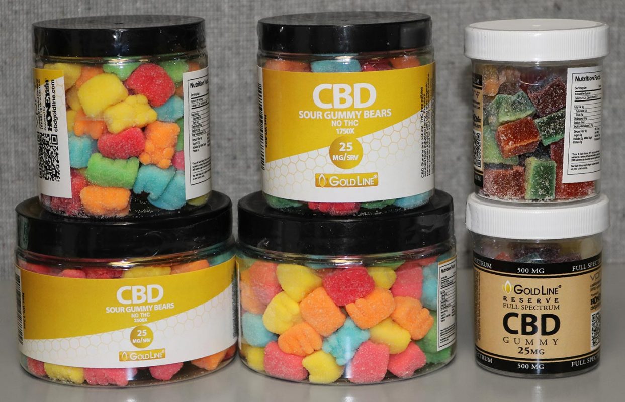 CBD Sour Gummies