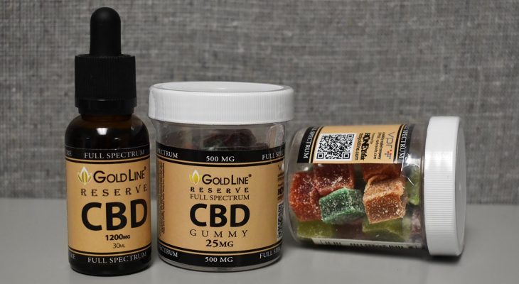 CBD Gummies - Full Spectrum