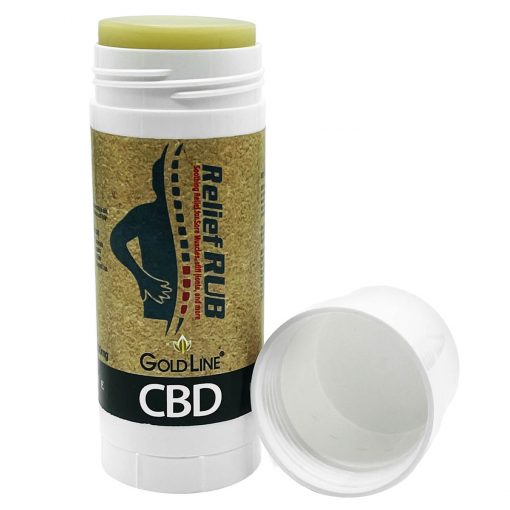 CBD pain relief cream
