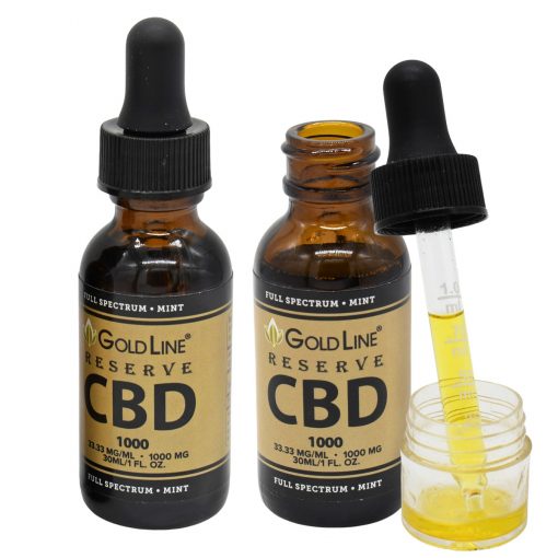 Mint 1000mg CBD Tincture 30ml bottle - open with dropper and closed
