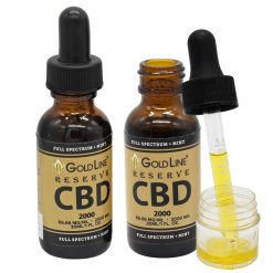 Mint 2000mg CBD Tincture 30ml bottle - open with dropper and closed