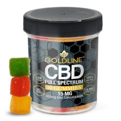 30ct Jar of High Potency 25mg CBD Gummies