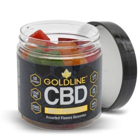 25mg/50ct High Potency CBD Gummies