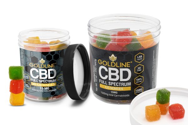 Full Spectrum CBD Gummies with No-THC 